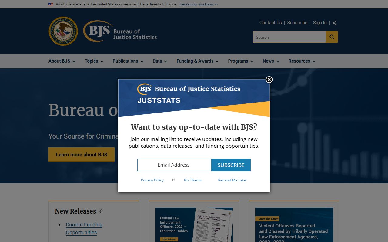 Bureau of Justice Statistics source for Polk County inmate population context